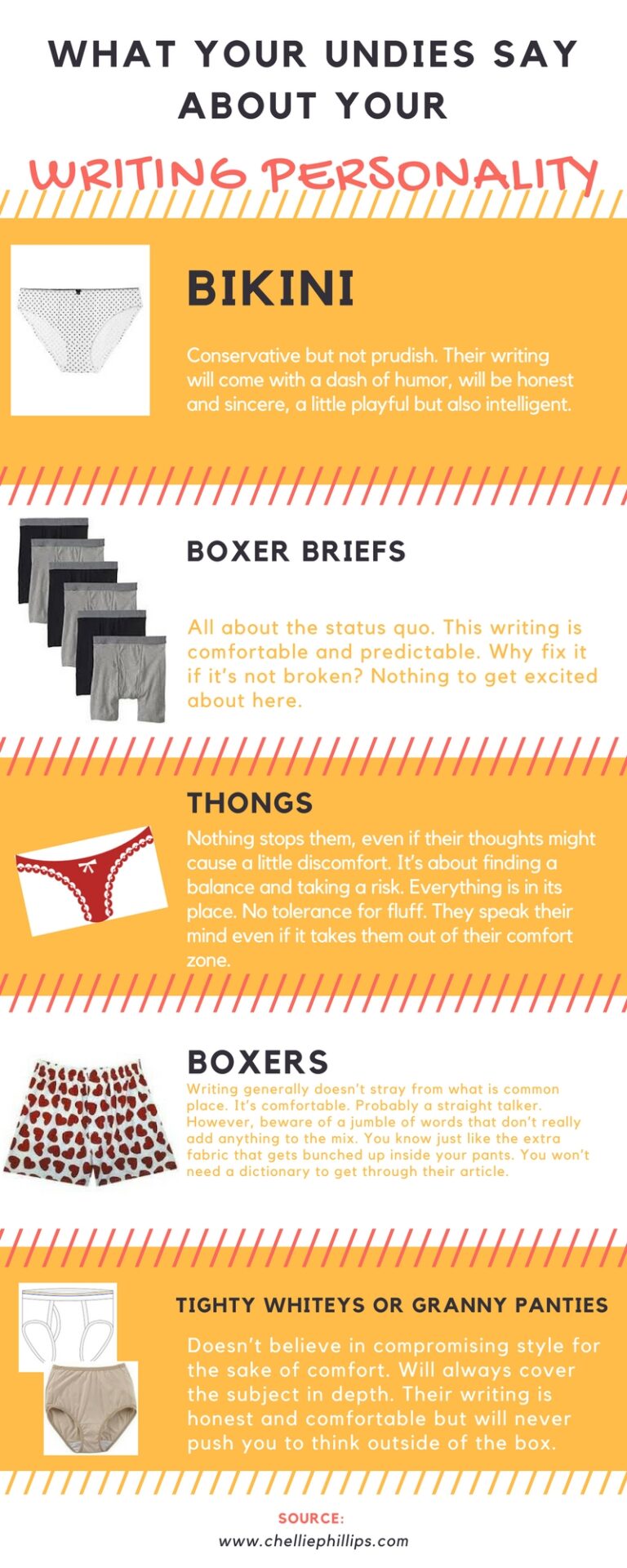 What does your underwear reveal about your writing personality