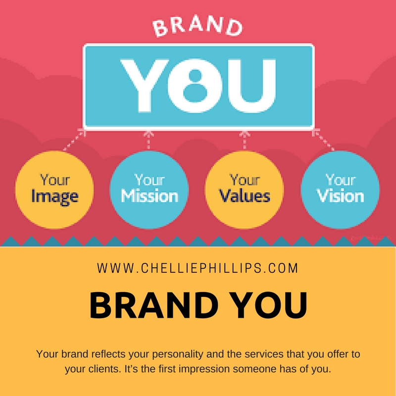 Brand You