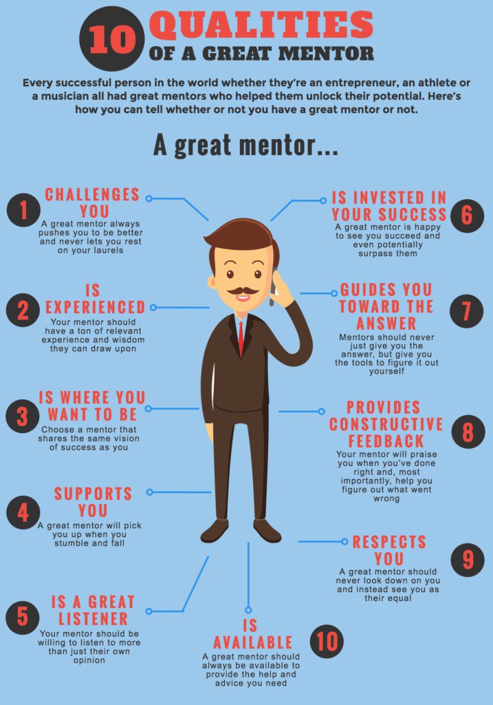 qualities of a mentor