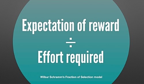 fraction of selection model schramm