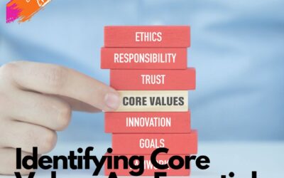Identifying Core Values Are Essential For Business Success
